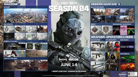 mid season update mw2|MW2 Season 4 Reloaded release date, roadmap,。